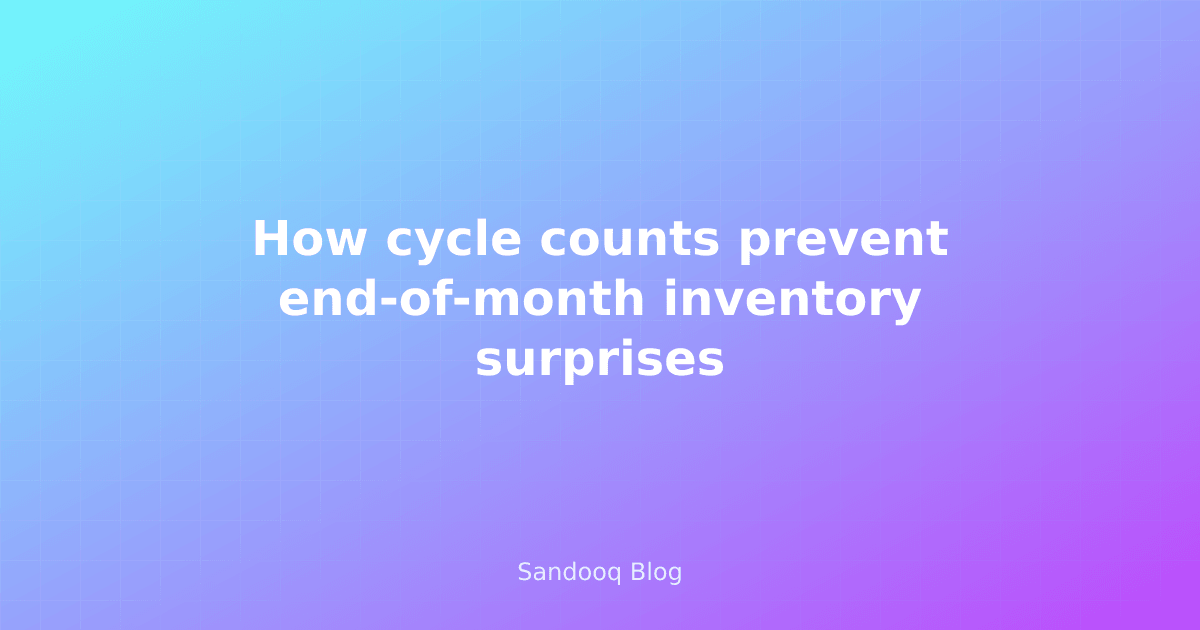 Inventory cycle counting
